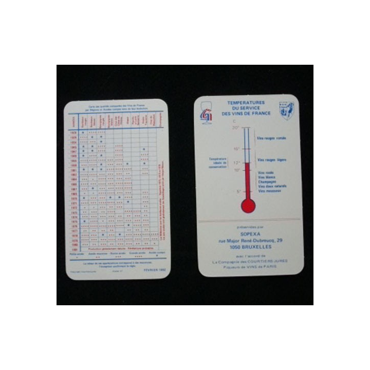2 CARTES DES TEMPÉRATURES DU SERVICE DES VINS DE FRANCE
