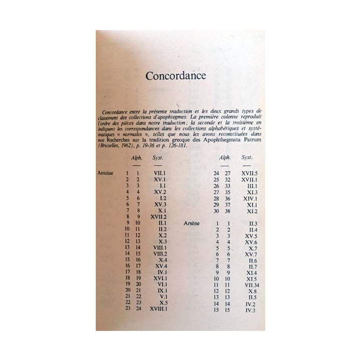 1. Paroles des anciens: Apophtegmes des Pères du désert de Jean-Claude Guy aux éditions du Seuil