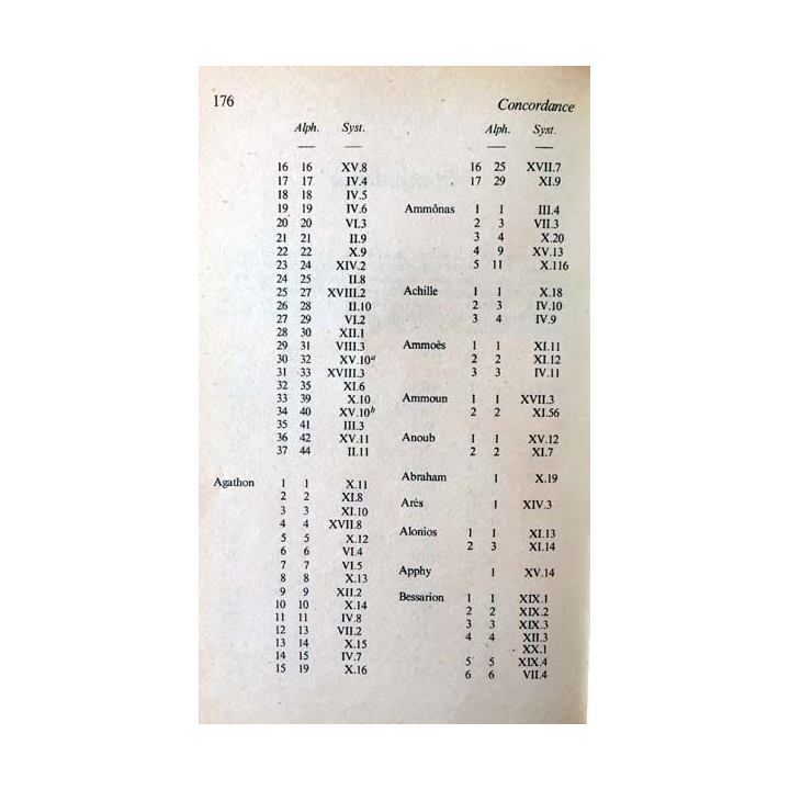 1. Paroles des anciens: Apophtegmes des Pères du désert de Jean-Claude Guy aux éditions du Seuil