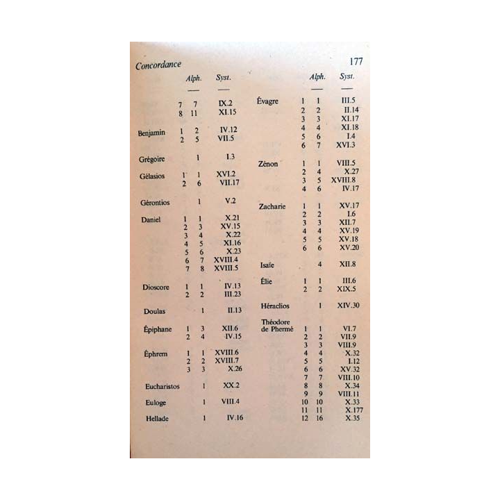 1. Paroles des anciens: Apophtegmes des Pères du désert de Jean-Claude Guy aux éditions du Seuil
