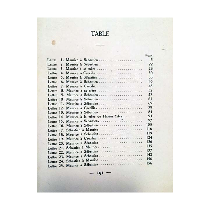 1. Rabbi, mon maître de Frédéric De Bélinay aux éditions Gabriel Beauchesne 1933