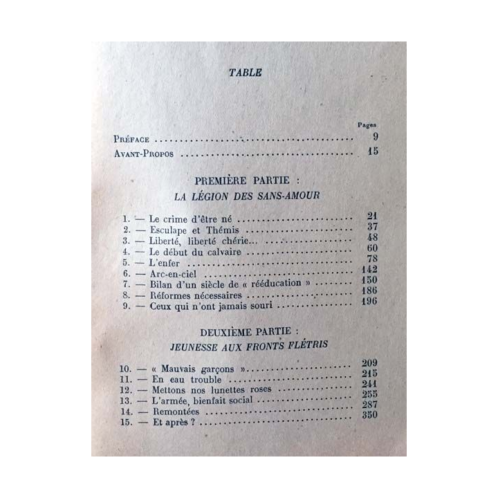 1. Adolescents au yeux ternis de Jean-Hubert aux éditions Albin Michel