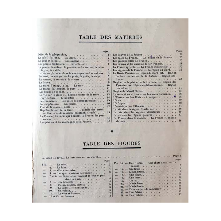 1. Géographie cours élémentaire de Jean Brunhes aux éditions Mame