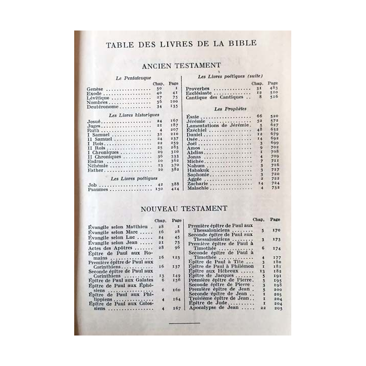 1. La Sainte Bible de Louis Segond aux éditions La maison de la bible