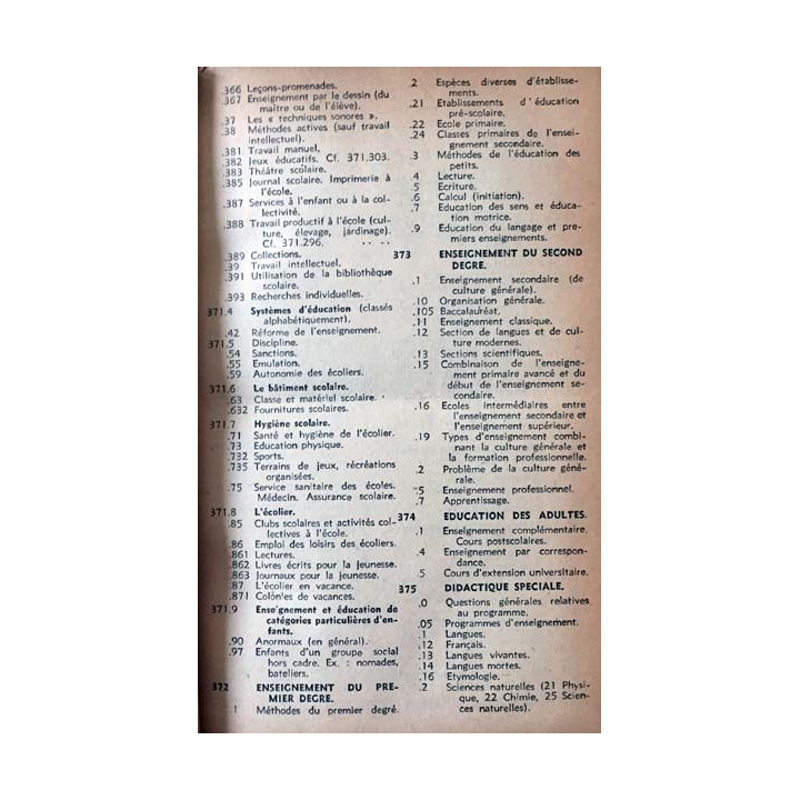 1. Documents pédagogiques 1946 aux éditions SPES