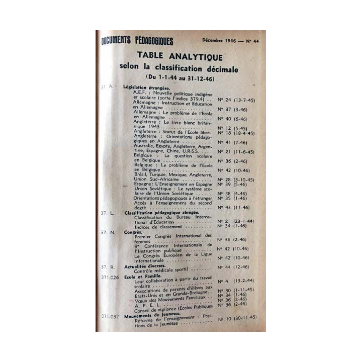 1. Documents pédagogiques 1946 aux éditions SPES