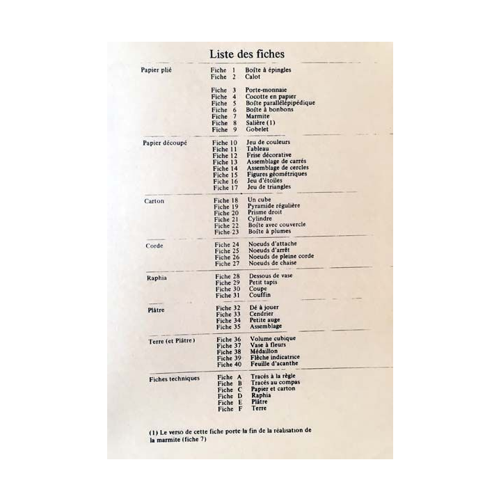 1. Fiches-guides de problèmes concrets première série de Pierre Grandsire classes de 6ème et de 5ème