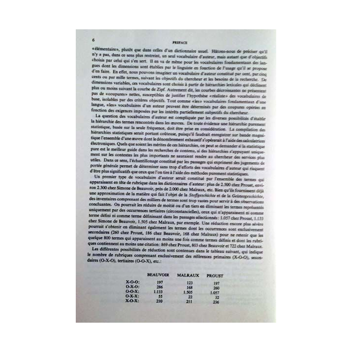 1. Dictionnaire des idées dans l'oeuvre de Marcel Proust de Pauline Newman-Gordon aux éditions Mouton 1968