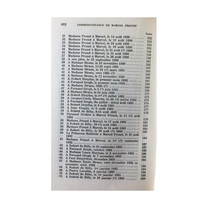 1. Correspondance de Marcel Proust 1880-1895 Tome I texte établi, présenté et annoté par Philip Kolb aux éditions Plon