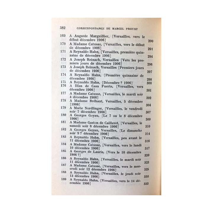 1. Correspondance de Marcel Proust 1906 Tome VI texte établi, présenté et annoté par Philip Kolb aux éditions Plon