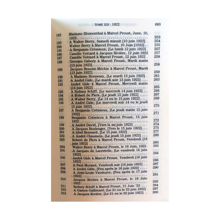 1. Correspondance de Marcel Proust 1922 Tome XXI texte établi, présenté et annoté par Philip Kolb aux éditions Plon