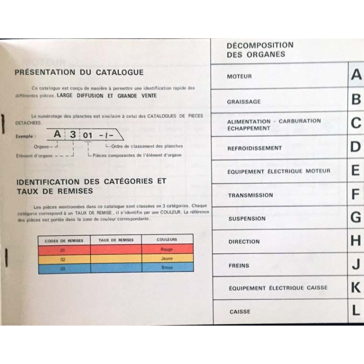 1. Pièces détachées d'origine large diffusion et grande vente Edition Mars 1972
