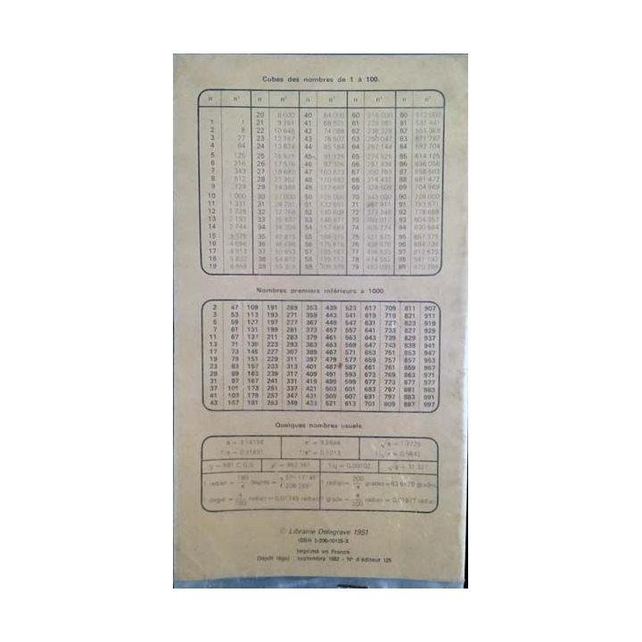 1. Tables trigonométriques (valeurs naturelles) et tables numériques usuelles de F. Brachet et J. Dumarqué
