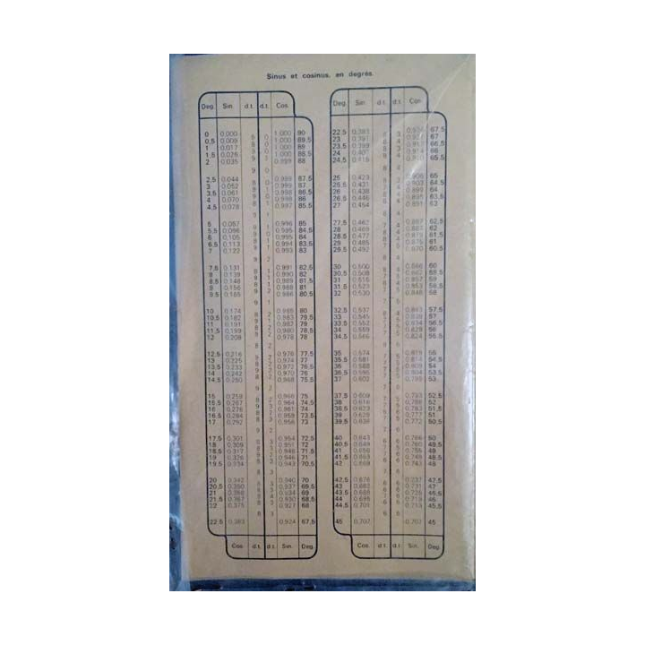 1. Tables trigonométriques (valeurs naturelles) et tables numériques usuelles de F. Brachet et J. Dumarqué