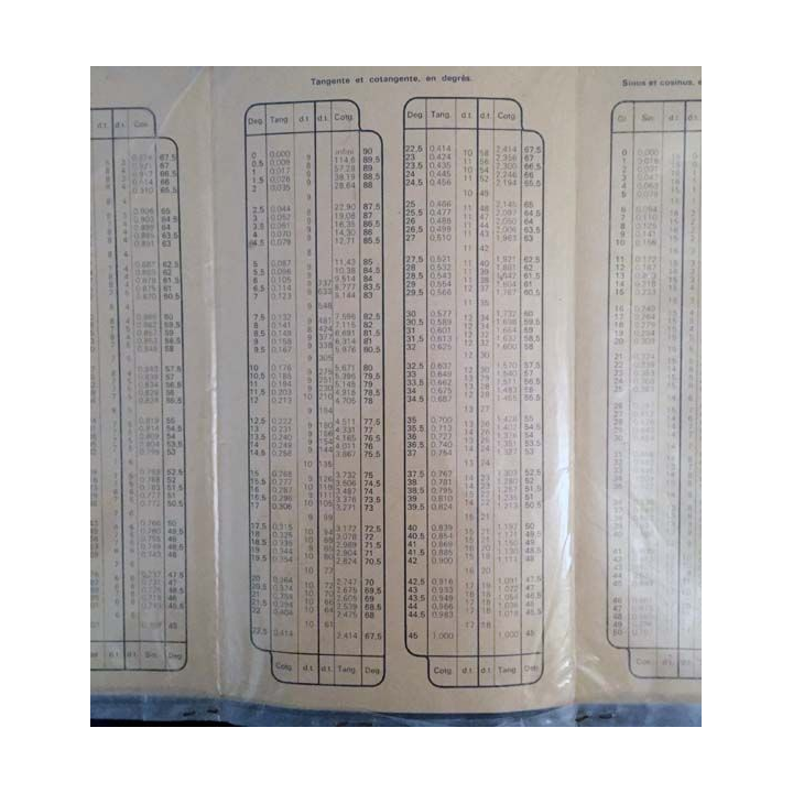 1. Tables trigonométriques (valeurs naturelles) et tables numériques usuelles de F. Brachet et J. Dumarqué