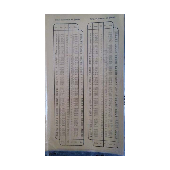 1. Tables trigonométriques (valeurs naturelles) et tables numériques usuelles de F. Brachet et J. Dumarqué