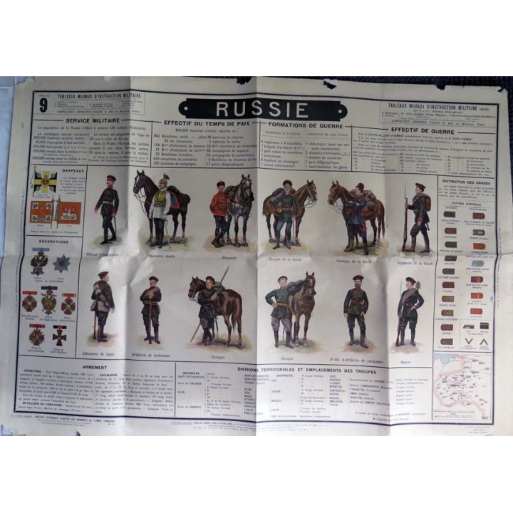 0. MILITARIA : 