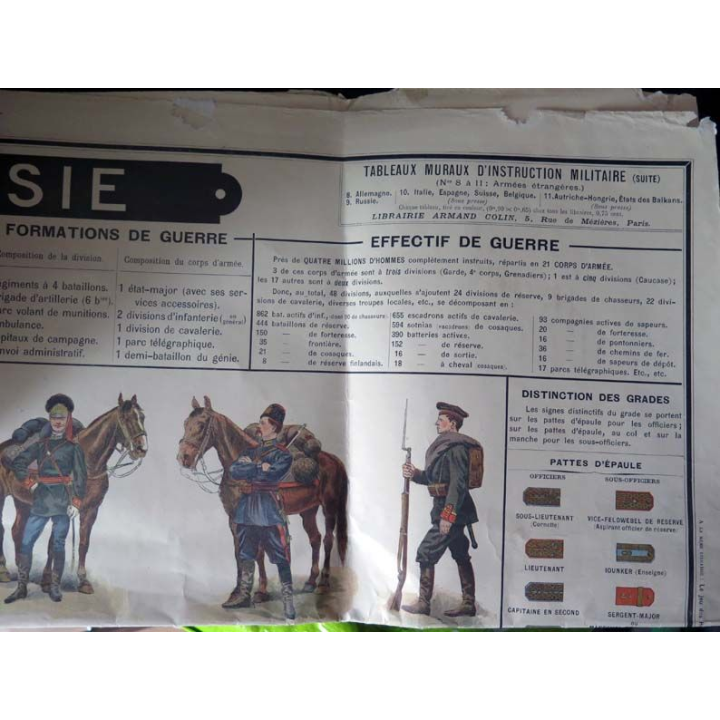 0. MILITARIA : 