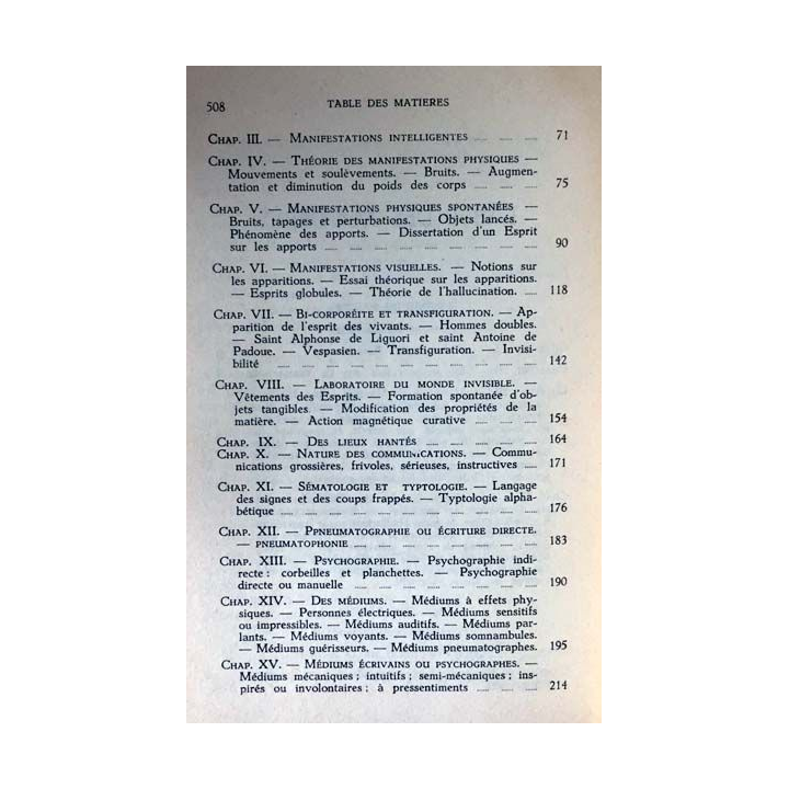 1. Le livre des médiums ou guide des mediums et des évocateurs de Allan Kardec aux éditions Dervy-livre