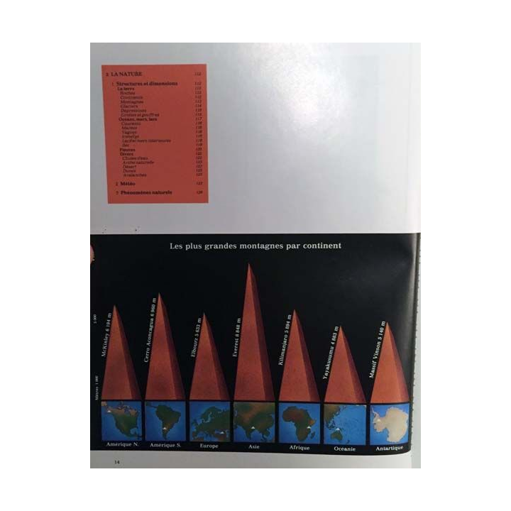 1. Le livre Guinnes des Records 1982 de Norris McWhirter