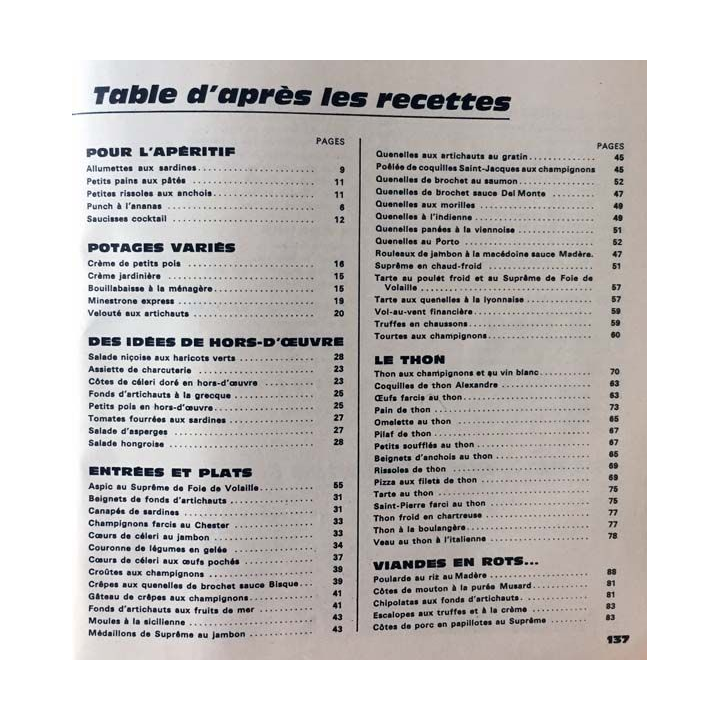 1. Cent recettes faciles présentées par le chef d'Amieux