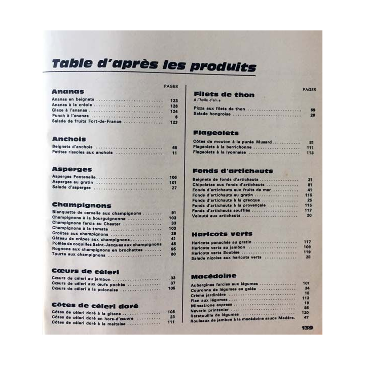 1. Cent recettes faciles présentées par le chef d'Amieux