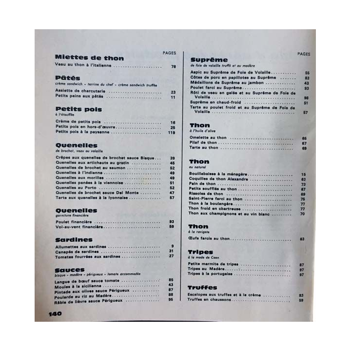 1. Cent recettes faciles présentées par le chef d'Amieux