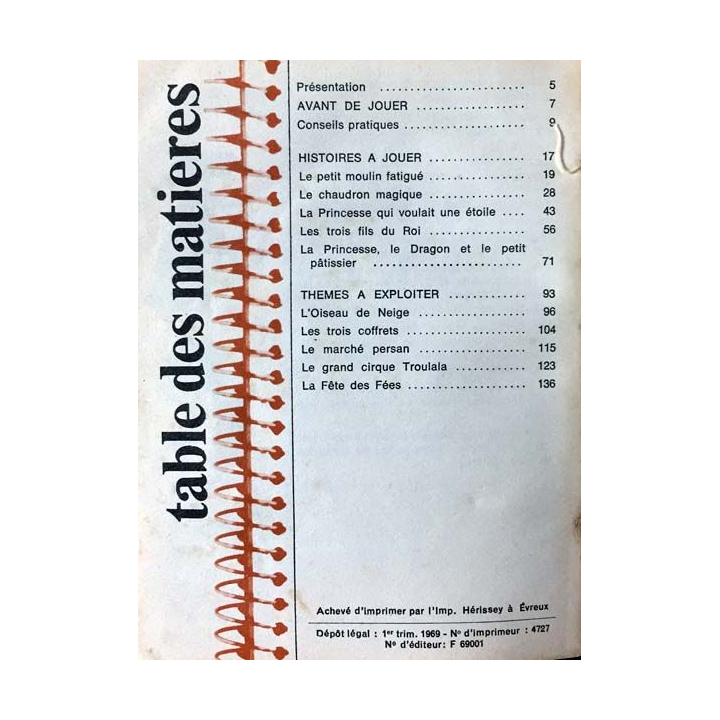 1. Jouer une histoire de Marie-Colette Mainé 100 idées éditions Fleurus (C101)