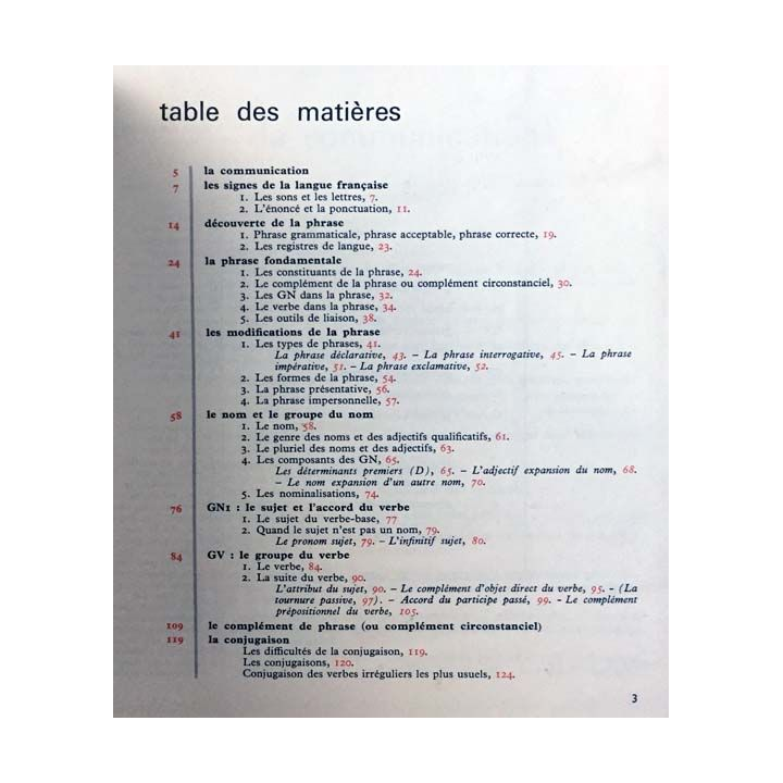1. Grammaire nouvelle 6 de A. Baguette et R. Frankard aux éditions Scodel