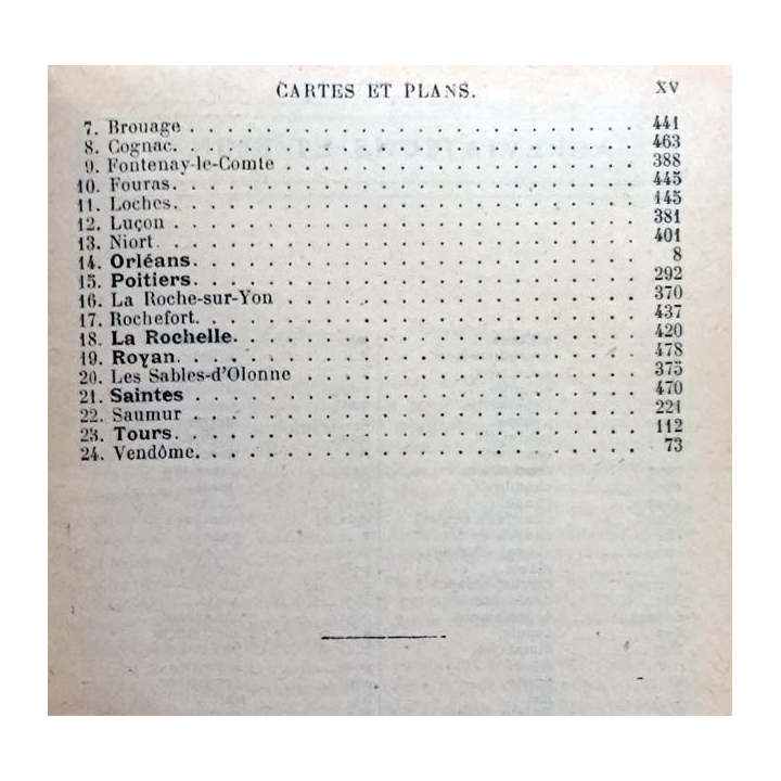 1. Les guides bleus bords de la Loire bains de mer de l'océan et sud-ouest aux éditions Hachette 1917