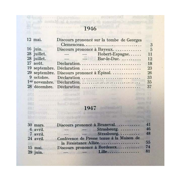 1. Discours et messages Tome 2 Dans l'attente 1946 1958 de Charles de Gaulle aux éditions Plon