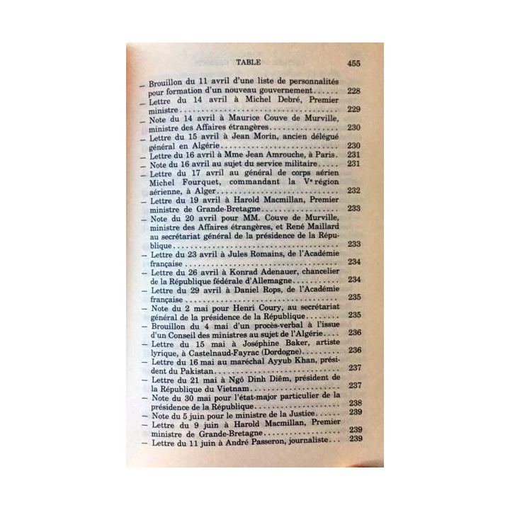 1. Lettres notes et carnets Janvier 1961 - Décembre 1963 de Charles de Gaulle aux éditions Plon