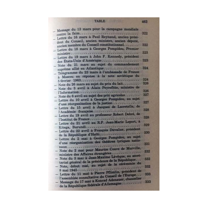 1. Lettres notes et carnets Janvier 1961 - Décembre 1963 de Charles de Gaulle aux éditions Plon