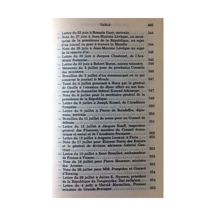 1. Lettres notes et carnets Janvier 1961 - Décembre 1963 de Charles de Gaulle aux éditions Plon