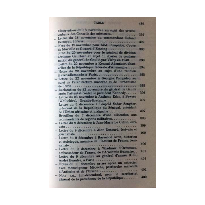 1. Lettres notes et carnets Janvier 1961 - Décembre 1963 de Charles de Gaulle aux éditions Plon