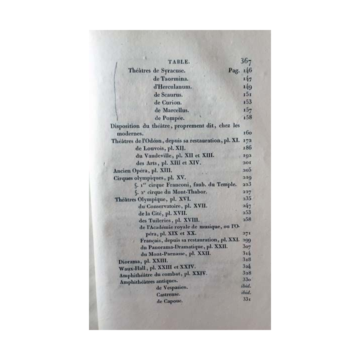 1. Architectonographie des théâtres de Paris