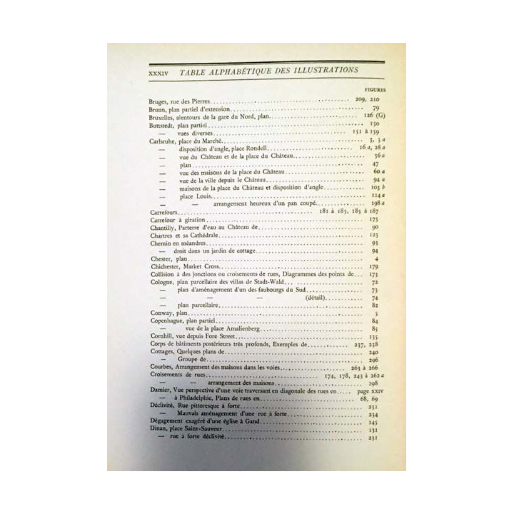 1. L'étude pratique des plans de villes de Raymond Unwin aux éditions Librairie centrale des Beaux-arts