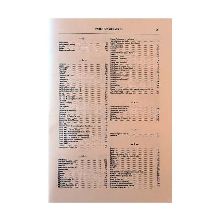 1. Grands hommes et grands faits de la révolution française (1789-1804) aux éditions Originale