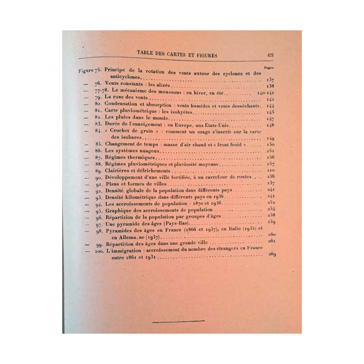 1. Géographie générale classe de seconde de A. Allix et A. Leyritz aux éditions A. Hatier