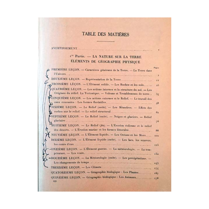 1. Géographie générale classe de seconde de A. Allix et A. Leyritz aux éditions A. Hatier