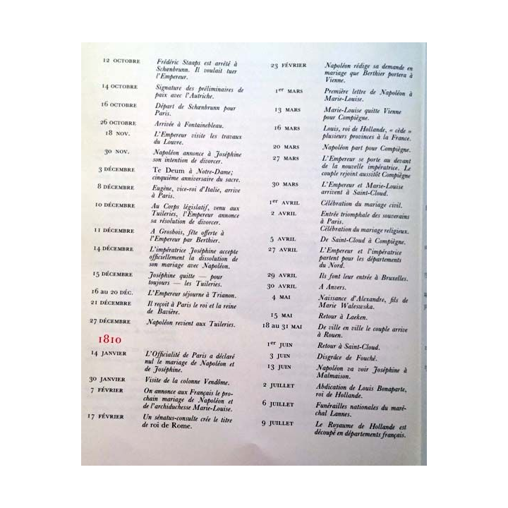 1. Les grandes heures de Napoléon Tome V de André Castelot aux éditions Librairie académique Perrin
