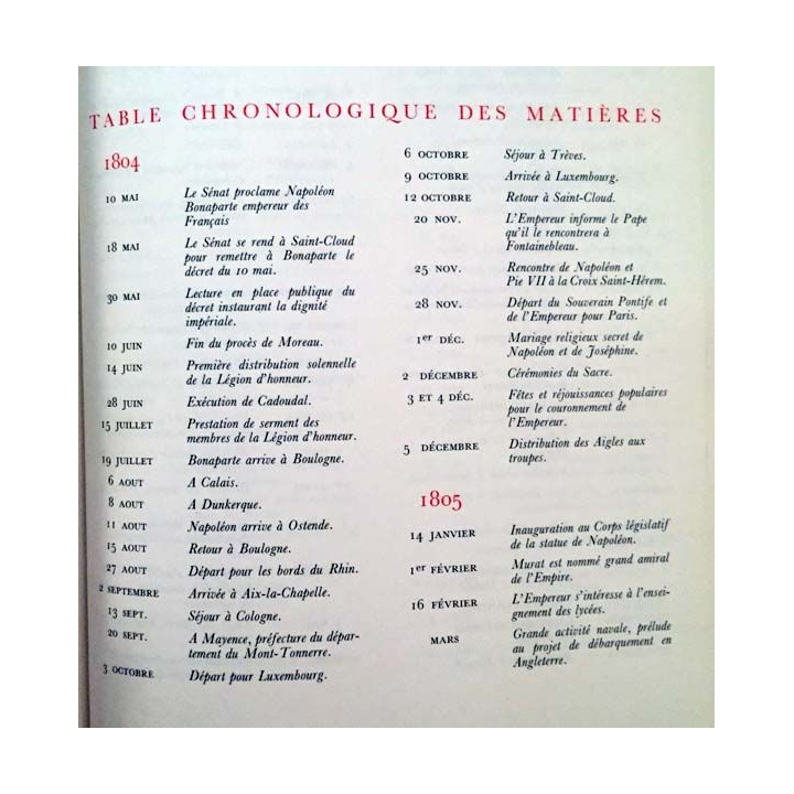 1. Les grandes heures de Napoléon Tome IV de André Castelot aux éditions Librairie académique Perrin