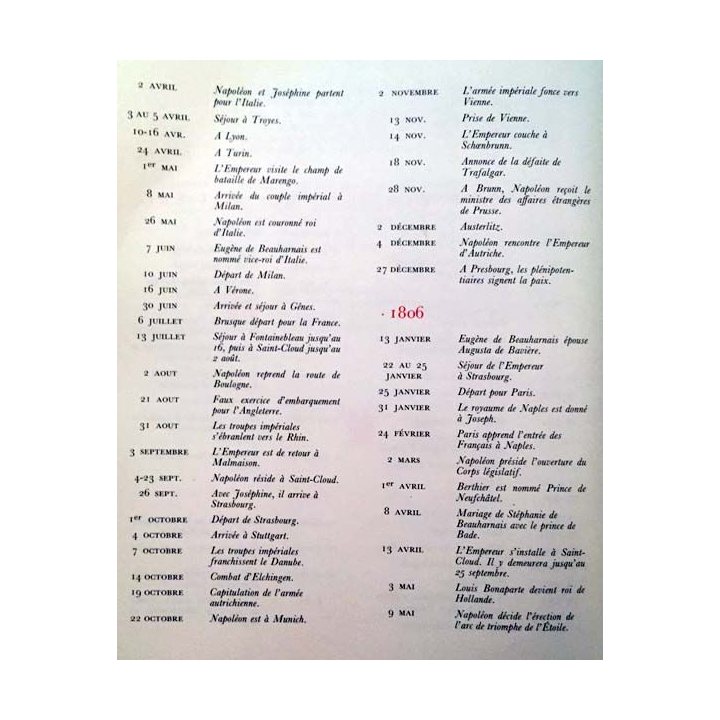 1. Les grandes heures de Napoléon Tome IV de André Castelot aux éditions Librairie académique Perrin