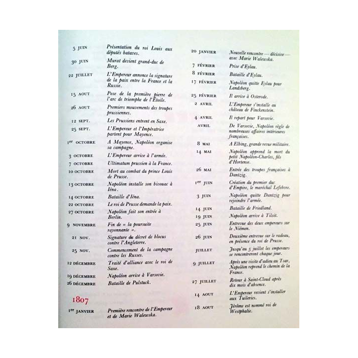 1. Les grandes heures de Napoléon Tome IV de André Castelot aux éditions Librairie académique Perrin