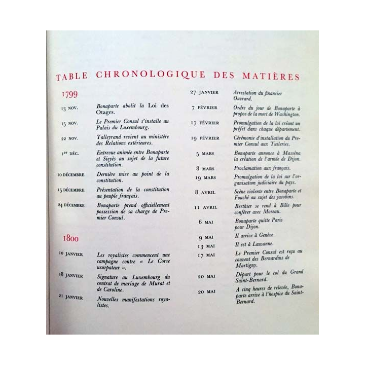 1. Les grandes heures de Napoléon Tome III de André Castelot aux éditions Librairie académique Perrin