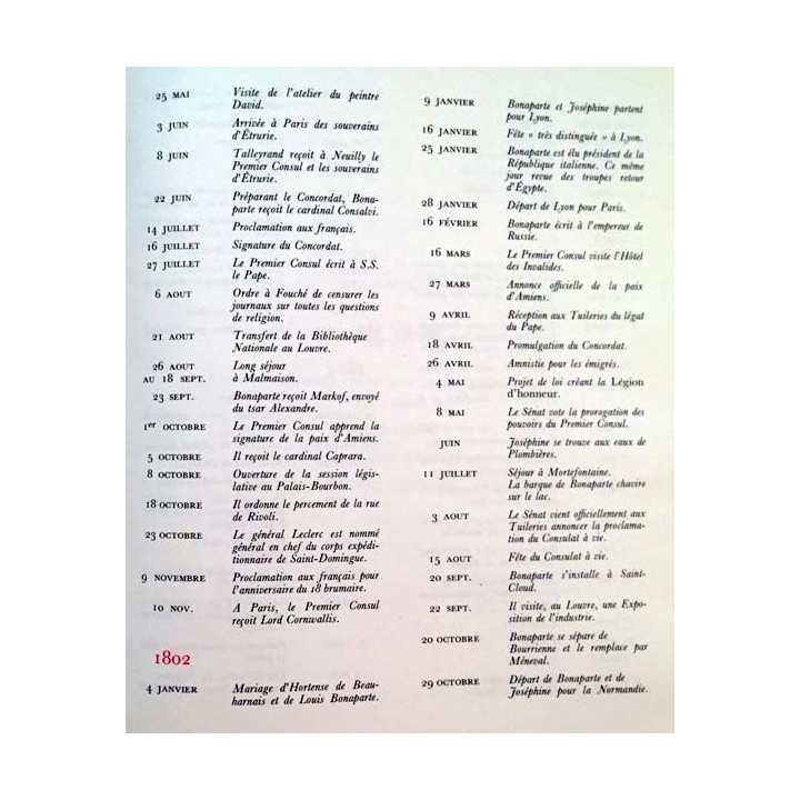 1. Les grandes heures de Napoléon Tome III de André Castelot aux éditions Librairie académique Perrin
