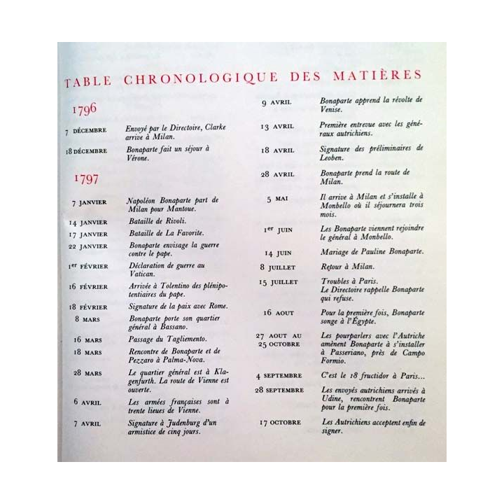 1. Les grandes heures de Napoléon Tome II de André Castelot aux éditions Librairie académique Perrin
