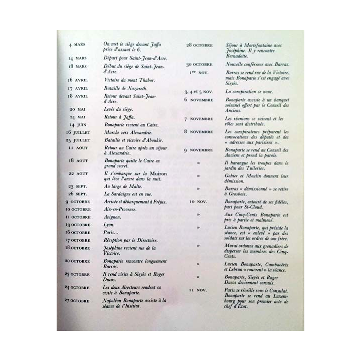 1. Les grandes heures de Napoléon Tome II de André Castelot aux éditions Librairie académique Perrin