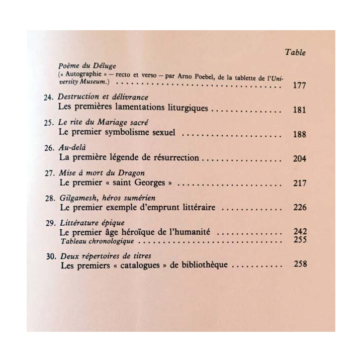 1. L'Histoire commence à Sumer de Samuel Noah Kramer aux éditions Arthaud