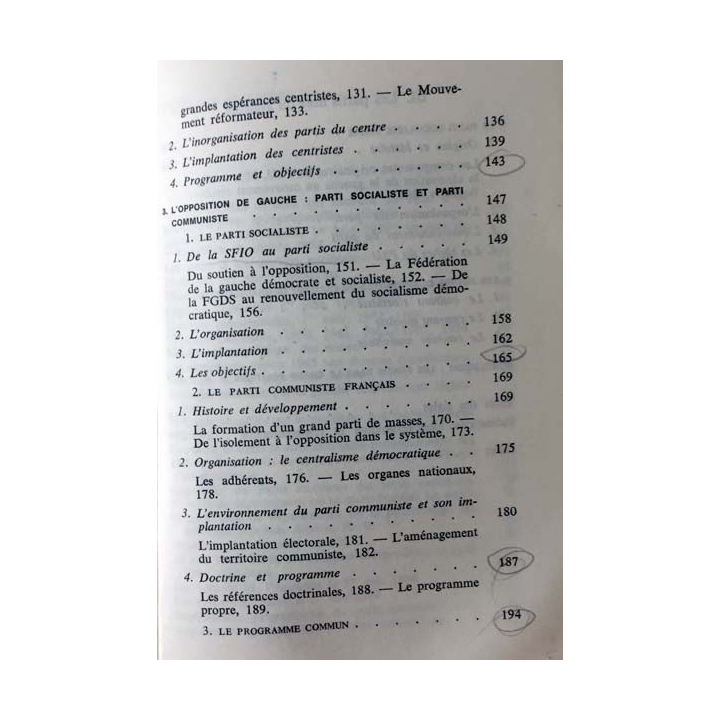 1. Les partis politiques dans la France d'aujourd'hui de François Borella aux éditions du Seuil